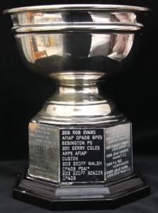 President trophy 2013